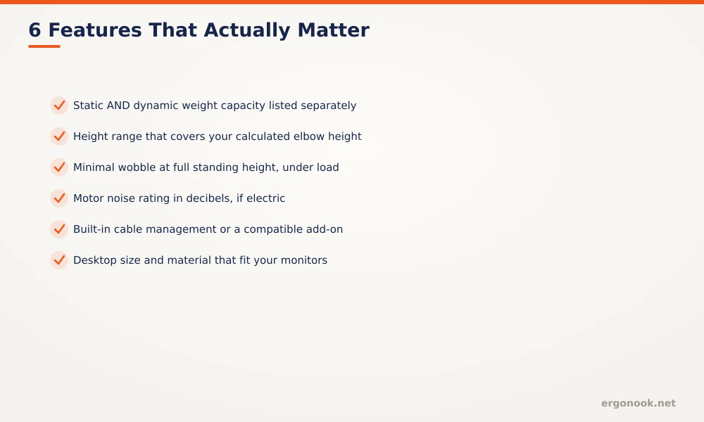 What to Look for in a Standing Desk