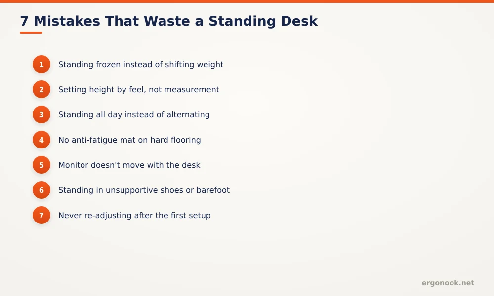 How to Use a Standing Desk Correctly